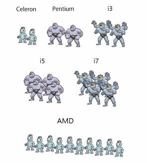 Pokemon: AMD vs. Intel (alt)